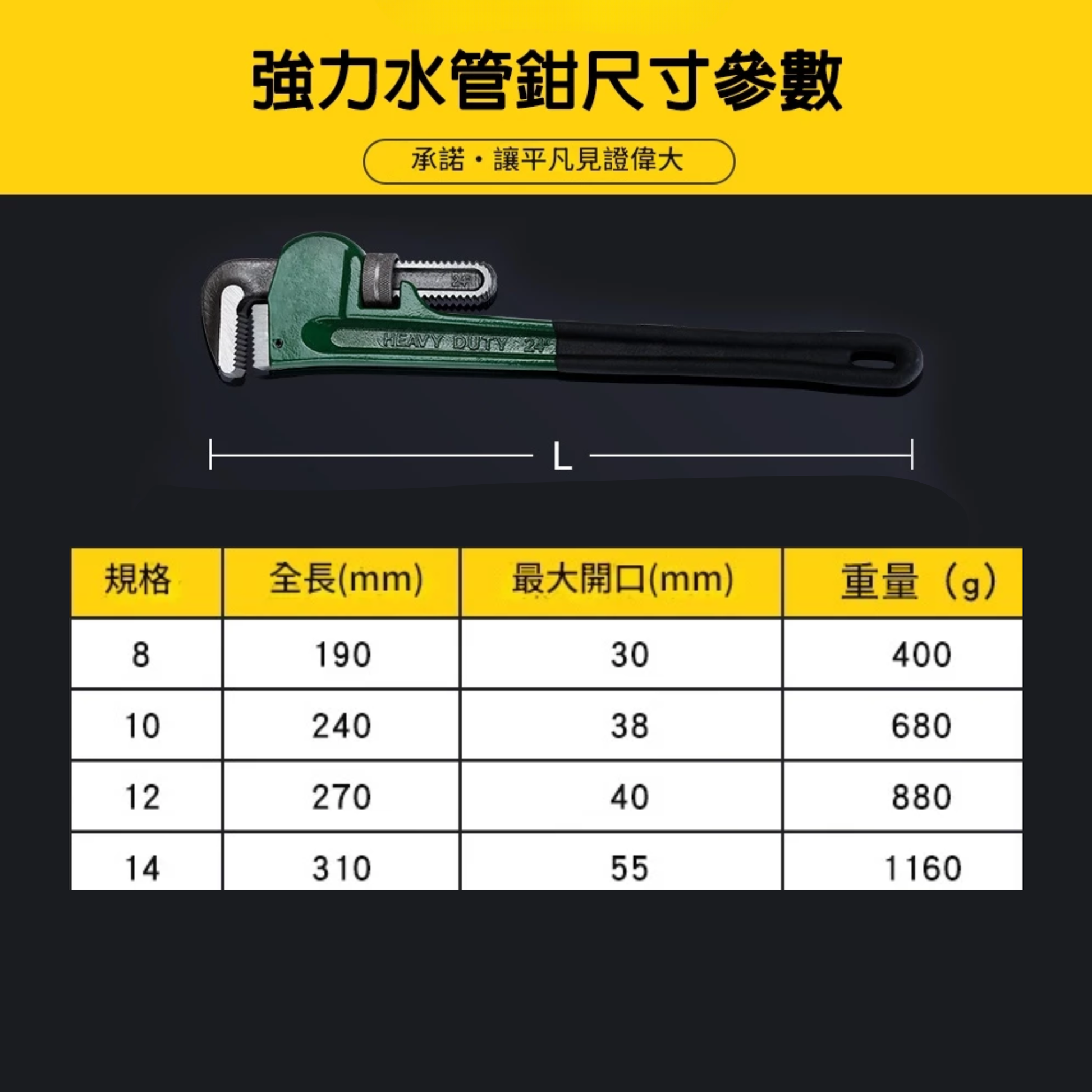 Pipe wrench