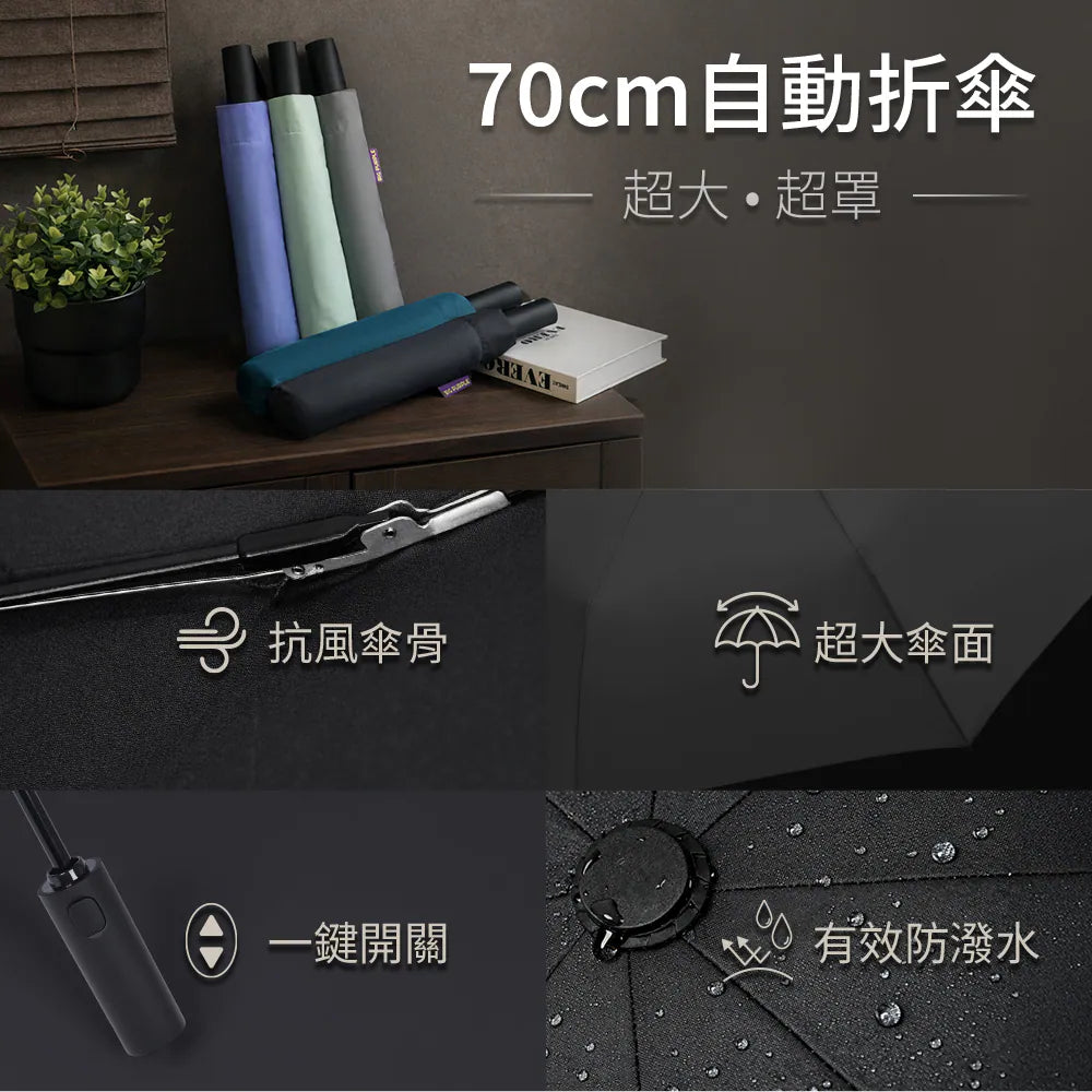 [Pre-order] BigPurple, Taiwan's largest automatic 70cm folding umbrella (Taiwanese umbrella king)