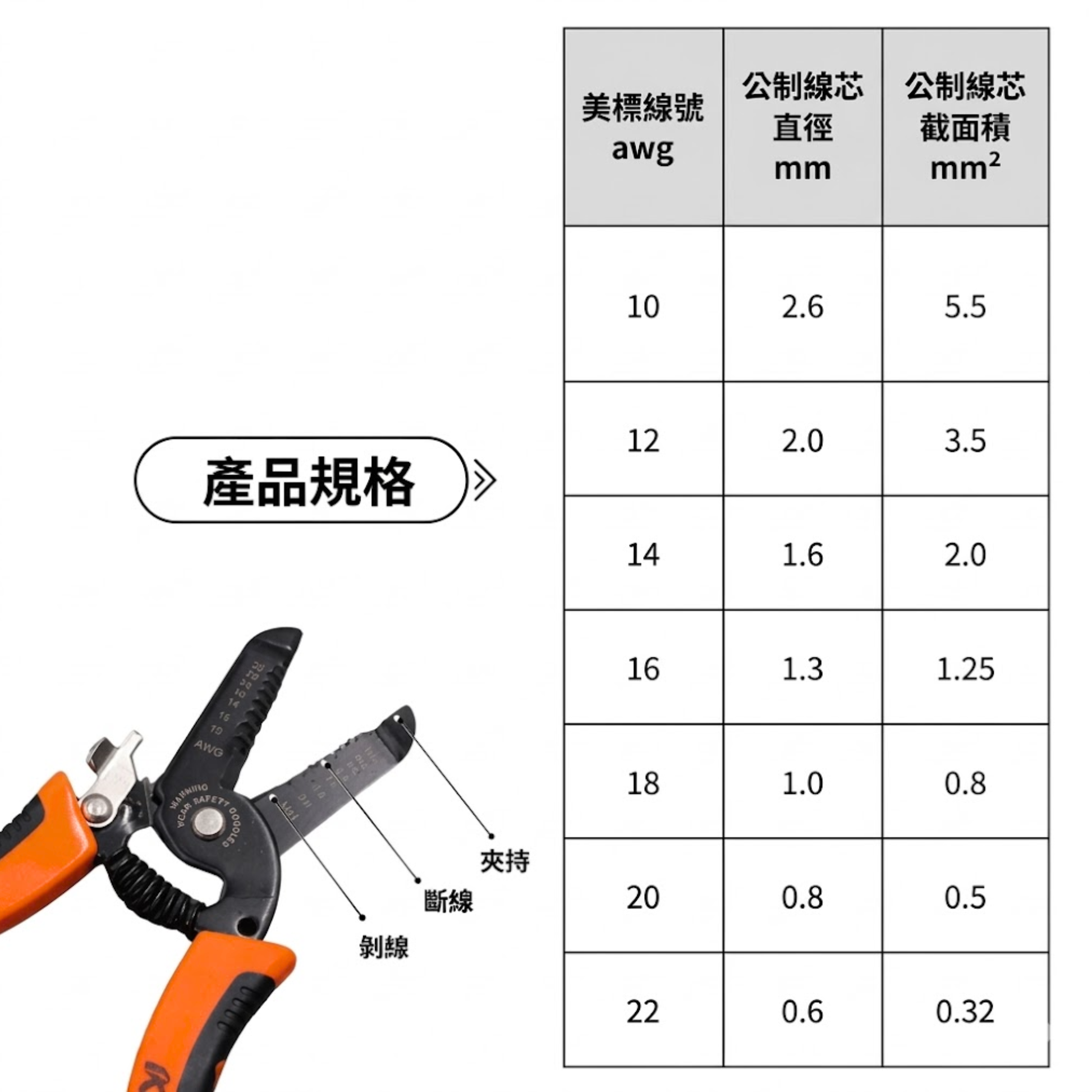 6-inch universal wire stripper (0.6-2.6mm)